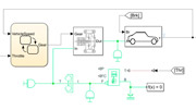 Five Ways to Document Your Simulink Model