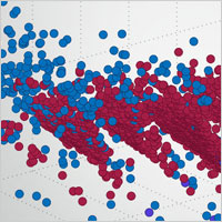 Advance Alzheimer's Research Data Science Challenge