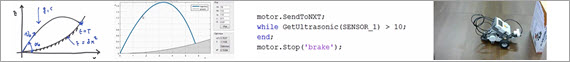 Integrating MATLAB & Simulink into Your Curriculum