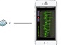 MATLAB to iPhone Made Easy