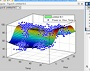 Data Analysis with MATLAB for Excel Users
